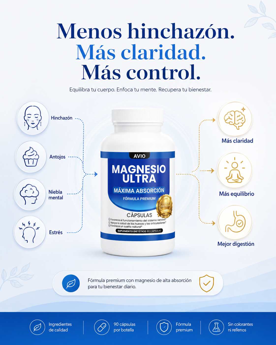 Magnesio Ultra — 2 Botellas